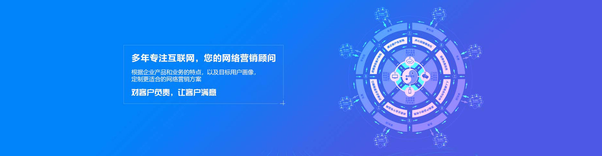 仁武sem怎么做